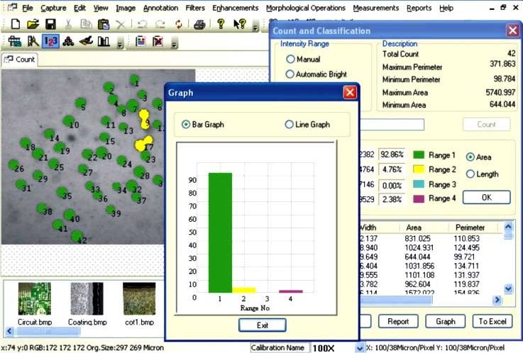 biowizard-image-analysis